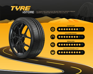 Tire advertisement poster. Tire Characteristic.  Management System Control car wheel.