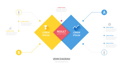 Infographic geometric Venn diagram chart template for business presentation with venn diagram elements vector illustration.