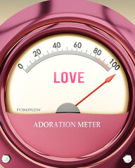 Love and Adoration Meter that is hitting a full scale, showing a very high level of love, overload of it, too much of it. Maximum value, off the charts.  ,3d illustration
