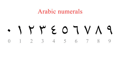 Arabic Numerals in Traditional Script with English Equivalents