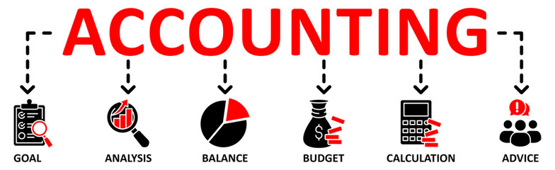 Accounting banner web icon vector illustration concept with icon of goal,analysis,balance,budget,calculation,advice
