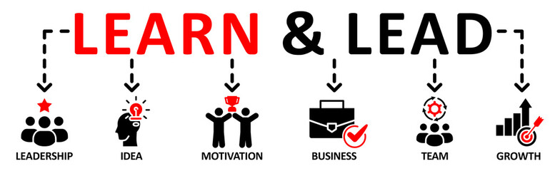 Learn and Lead banner web icon vector illustration concept with icon of leaderdhip, idea, motivation, business,team,growth
