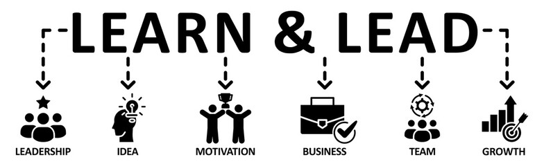 Learn and Lead banner web icon vector illustration concept with icon of leaderdhip, idea, motivation, business,team,growth