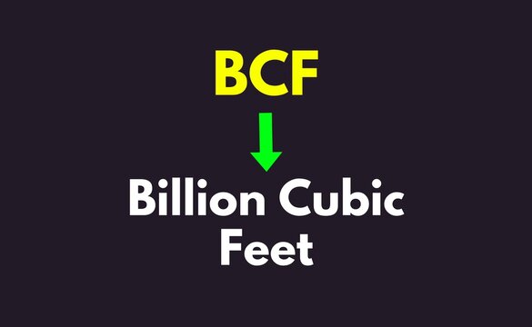 BCF Meaning, Billion Cubic Feet