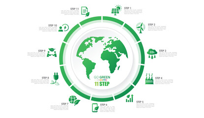 go green infographic pie chart with 10 to 15 steps.