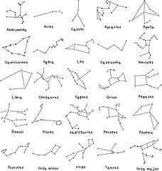 Map of constellations 