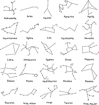 Map of constellations 