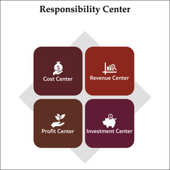 Four Responsibility Center - Infographic template with icons and description placeholder