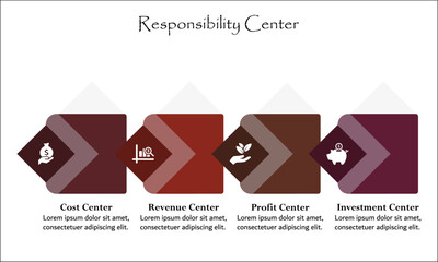 Four Responsibility Center - Infographic template with icons and description placeholder