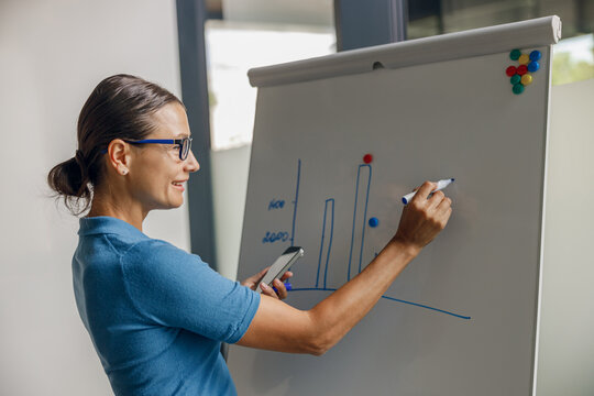A skilled professional woman showcases her data analysis expertise with engaging graphs during a collaborative meeting