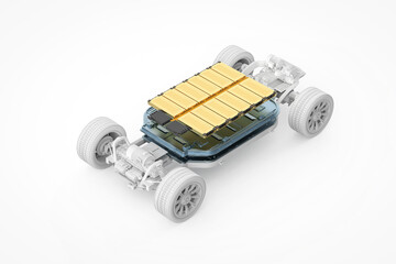 Ev car or electric vehicle with battery pouch cells