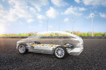 Ev car or electric vehicle with cityscape background