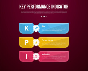 KPI or key performance indicator infographic template with big sharp rectangle container vertical stack with dark background style with 3 point for slide presentation