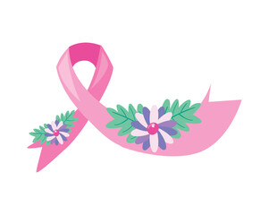 breast cancer awareness disease prevention