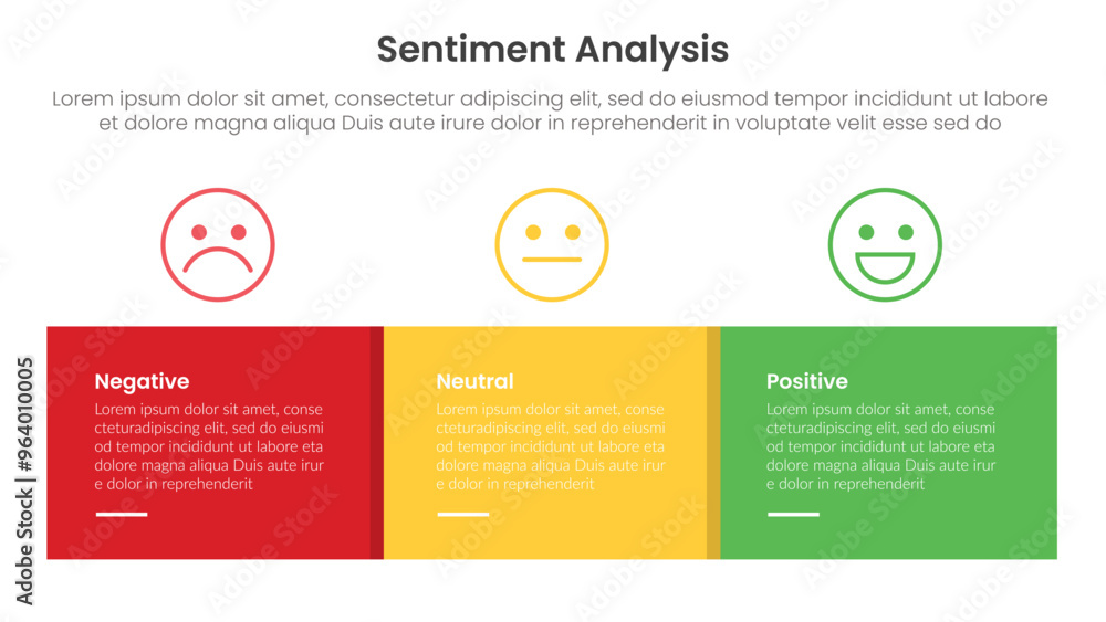 Poster sentiment analysis framework infographic template with outline emotion face and rectangle box with 3