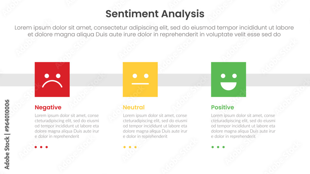 Leinwandbilder sentiment analysis framework infographic template with square box on horizontal base with 3 point li