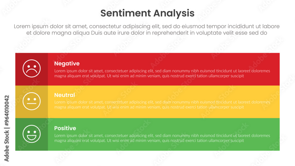 Poster sentiment analysis framework infographic template with big rectangle box table with 3 point list inf