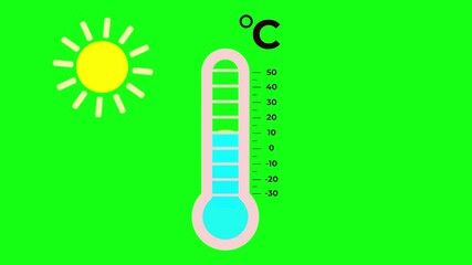 thermometer high temperature rise animation, green background.