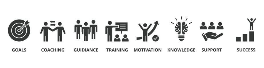 Mentoring banner web icon vector illustration concept with icon of goals, coaching, guidance, training, motivation, knowledge, support, and success