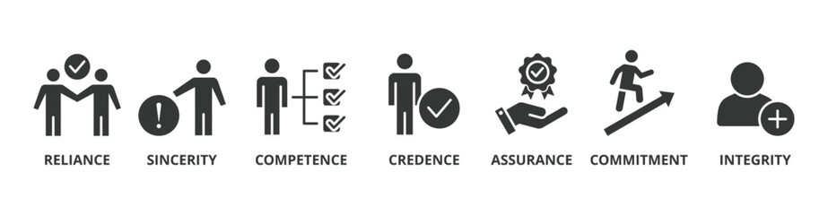 Trust building banner web icon vector illustration concept with icon of reliance, sincerity, competence, credence, assurance, commitment and integrity