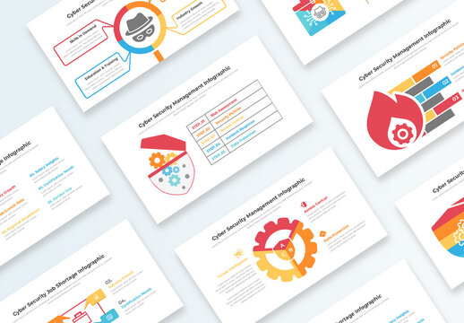 Cyber Security Job Shortage And Management Infographic