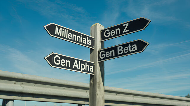 Signboard with Millenials, Gen Z, Gen Alpha, and Gen Beta with different directions, highlighting the different market segments and varied choices among people