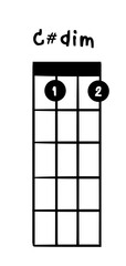 Ukulele chord C sharp dim illustration
