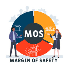 MOS -  margin of safety acronym. business concept background. vector illustration concept with keywords and icons. lettering illustration with icons for web banner, flyer, landing
