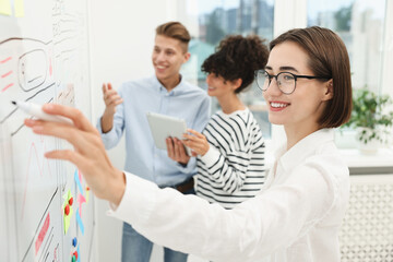 Developing UI design. People drawing website wireframe on whiteboard indoors