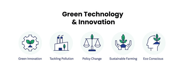 Green Technology & Innovation. Icons included: Green Innovation, Eco Conscious, Sustainable Farming, Tackling Pollution, Policy Change. Colourful Icons.