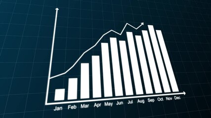 Monthly Data Trend Visualization, Bar and Line Graph - Powered by Adobe