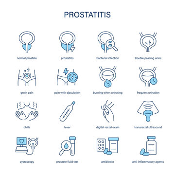 Prostatitis symptoms, diagnostic and treatment vector icons. Medical icons.