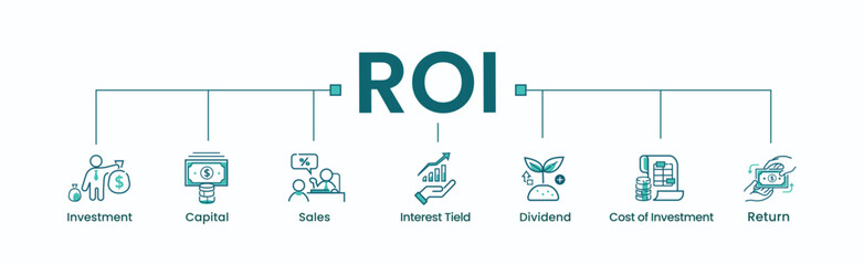 Roi banner web icon vector concept for return on investment, capital, sales, interest, dividend, yield, cost of investment and return. minimal header infographic.