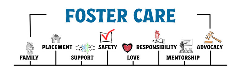 Foster Care Concept. Illustration with keywords and icons. Horizontal web banner