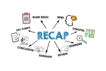 RECAP Concept. Illustration with icons, keywords and arrows on a white background