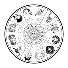 Astrological wheel with zodiac signs, hand drawn signs, symbols and constellations, beautiful star chart blanks, vintage line vector illustration. Modern Zodiac card.