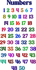 numbers