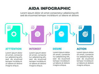 Horizontal Timeline AIDA Infographic with Four Stages in Gradient Colors and Icons