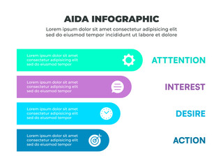 Colorful AIDA Marketing Infographic with Attention, Interest, Desire, and Action Phases