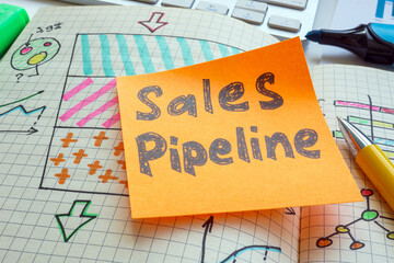 Graphs in a notebook with sales pipeline label.