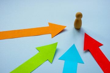 Arrows pointing at a customer figure as a symbol of targeted marketing or customer focus.