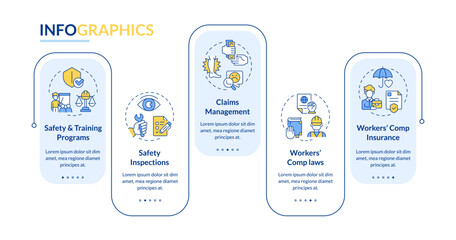 Work environment safety rectangle infographic vector. Employee training, inspection. Data visualization with 5 steps. Editable rectangular options chart. Lato-Bold, Regular fonts used