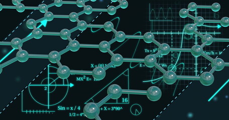 Molecular structure and mathematical equations, scientific data processing