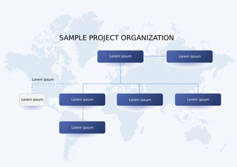 Sample Project Organization Templates, Organization Scheme, Project