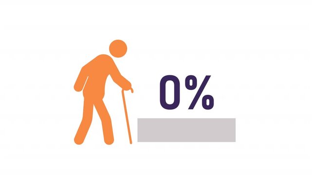 Animated life expectancy. Age demographic animation. Progress bar completing. Elderly population. Colorful illustration on white background. HD video with alpha channel. Motion graphic