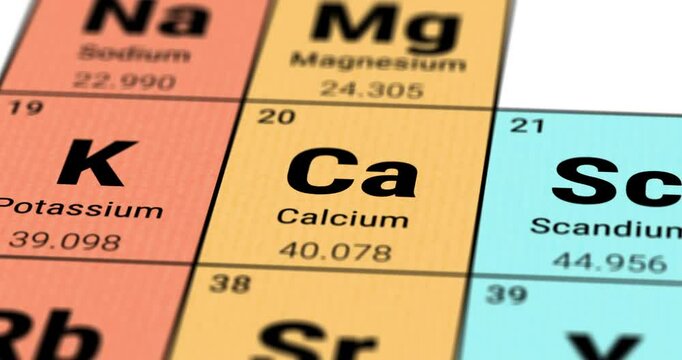 Calcium element on periodic table of chemical elements, pharmacy and food additive products, tracking shot footage