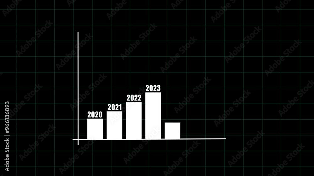 Poster growth graph bar animation from 2020 to 2025 with seamless transitions for tracking progress.