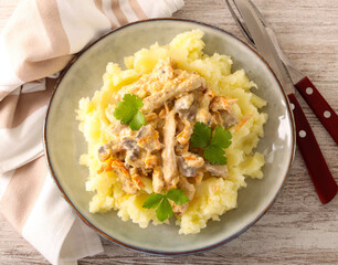 Chicken breast with mushrooms in creamy sauce