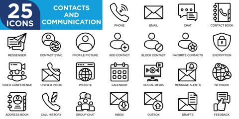 contacts and communication, communication, contact, symbol, mobile, phone icon set. Outline icons collection. Simple vector illustration	