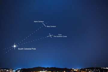 A real July night scene over the city Windhoek, Namibia with starry sky showing constellation of Southern Crus and Alpha Centauri and Beta Centauri - how to find South celestial pole guide © Siyue